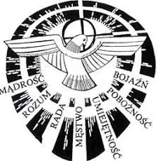 Sakrament: Bierzmowanie